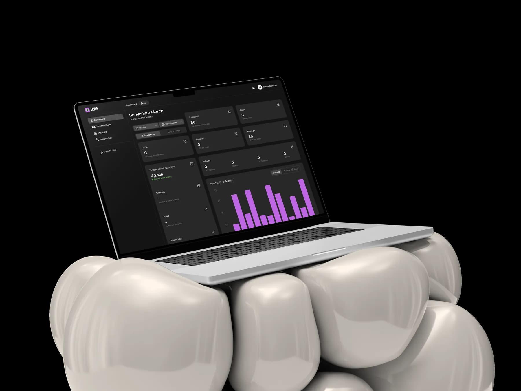 Gestione dashboard autonoma